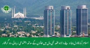 اسلام آباد کا دل دہلا دینے والا واقعہ نجی مال میں خاتون کے ساتھ اجتماعی زیادتی، دو گرفتار