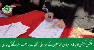 الیکشن کمیشن کا نیا قدم سیاسی جماعتوں کے اندرونی انتخابات پر سخت نظر رکھنے کی تیاری