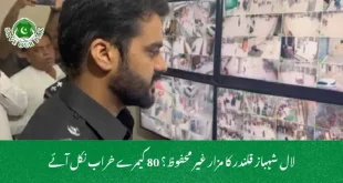 لال شہباز قلندر کا مزار غیر محفوظ؟ 80 کیمرے خراب نکل آئے
