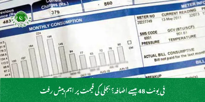 فی یونٹ 48 پیسے اضافہ؟ بجلی کی قیمت پر اہم پیش رفت